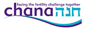 Chana – Infertility and Sexual Health